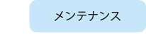メンテナンスのスタート